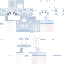 Скин Minecraft «ZeroRen_DF03D0»